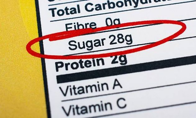 Erkennen von Zucker auf Lebensmitteletiketten